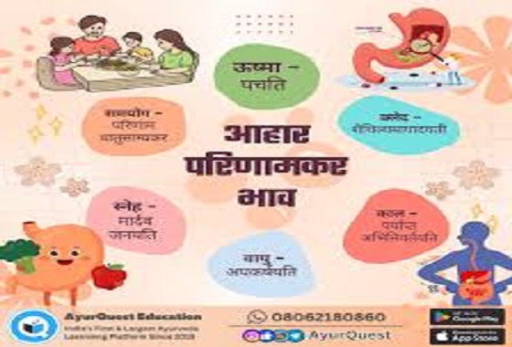 Certificate in Ayurveda Ahar and Poshan Sahyaka